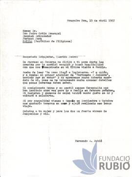 Carta emesa per Fernando Rubió Tudurí a Pedro Ortiz Armengol