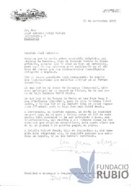 Carta emesa per Fernando Rubió Tudurí a Antonio Matji Tudurí