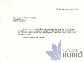 Carta emesa per Fernando Rubió Tudurí a José Antonio Matji